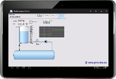 Proview MMI over Android smartphone - Animated operator interface screen displaying level control within a tank containing liquid.
