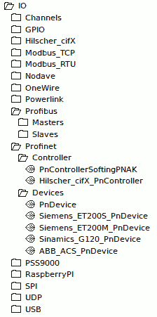 Proview control system configuration - IO driver list, network driver list and programmable device driver list.